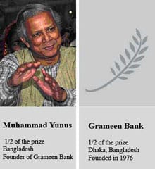 Nobel Peace Prize 2006